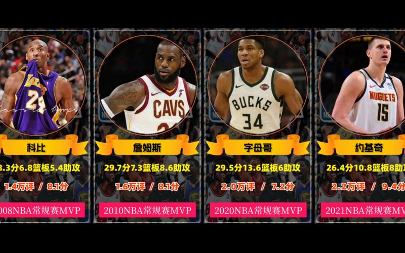 2008年nba总决赛mvp，2008年nba总决赛打了几场
