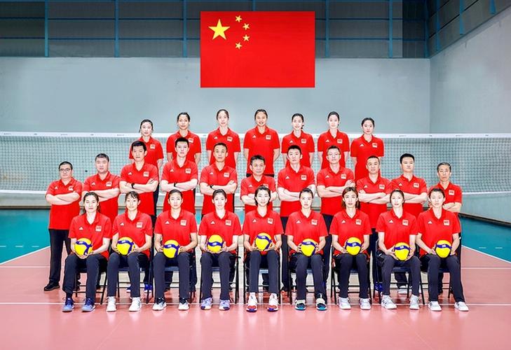 2008年中国女排队员名单，2008年中国女排人员