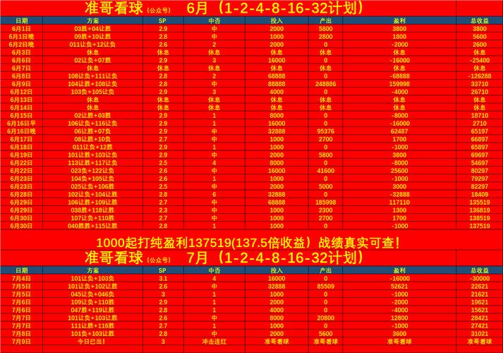 2008年欧洲杯比分，2008欧洲杯比分全图分析
