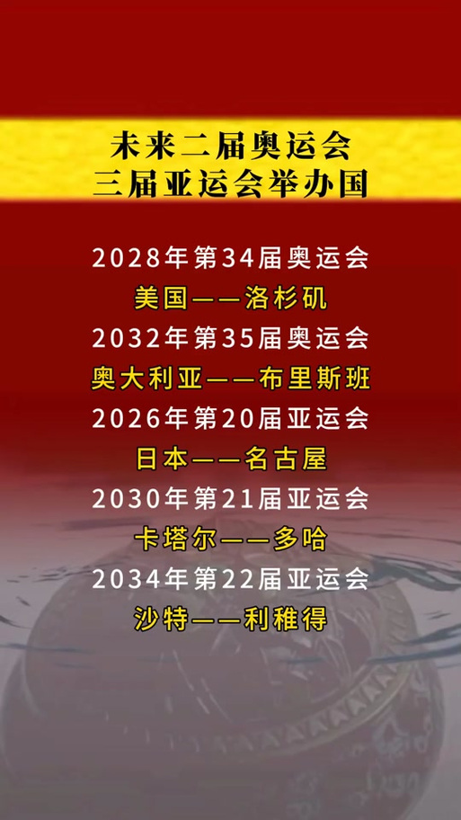 2012奥运会在哪里举办，2012年奥运会在哪个城市举办