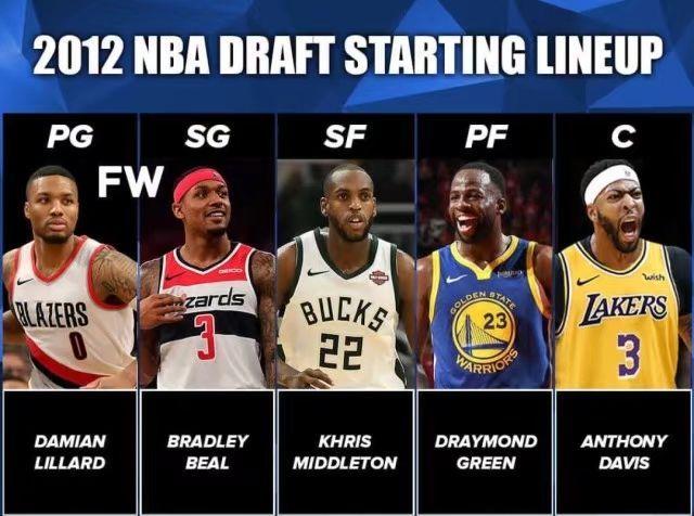 2012年nba选秀重排，2012年nba选秀时间