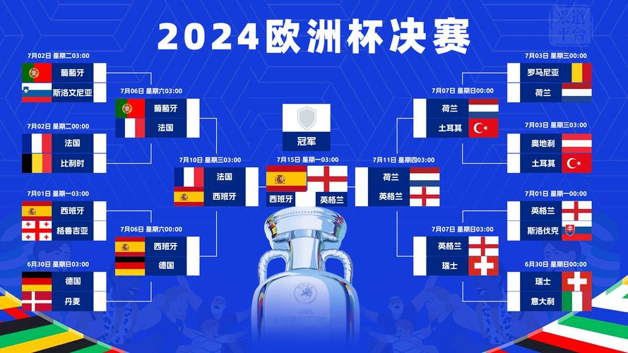 2012年美国对西班牙决赛，2012年美国对西班牙决赛中文解说