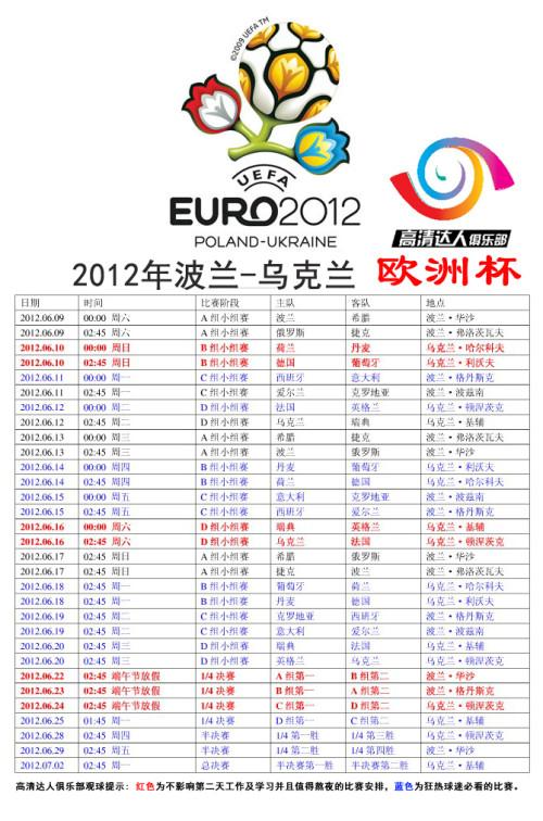 2012欧洲杯赛程结果表，2012欧洲杯赛程结果表格