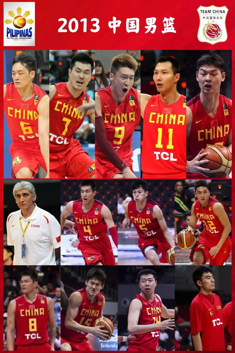 2013年全运会男篮决赛，2013年男篮全运会冠军阵容