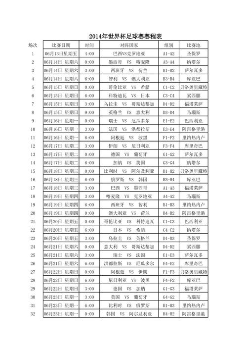 2014世界杯亚洲预选赛，2014世界杯亚洲预选赛赛程表