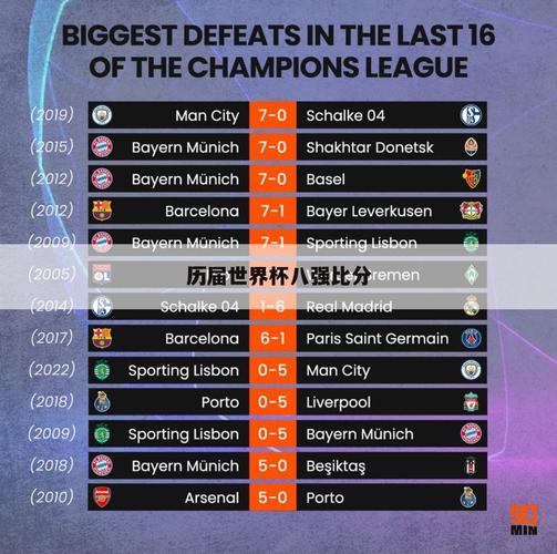 2014世界杯全部比分结果，2014年足球世界杯比分