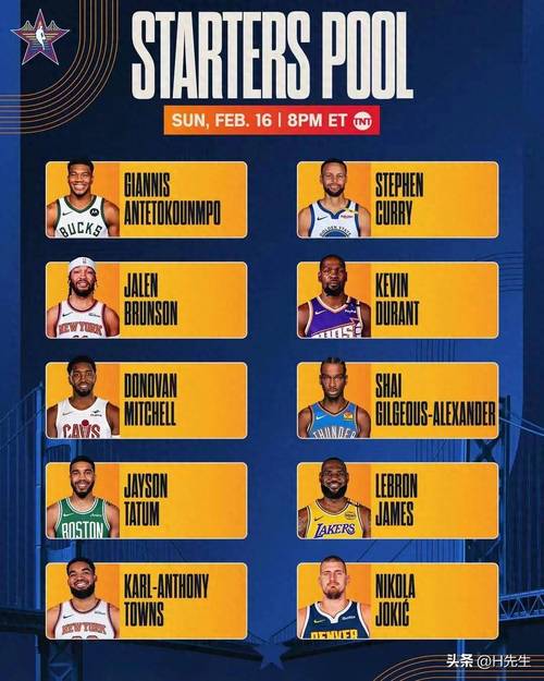 2014年nba全明星赛全场录像回放，14年nba全明星阵容