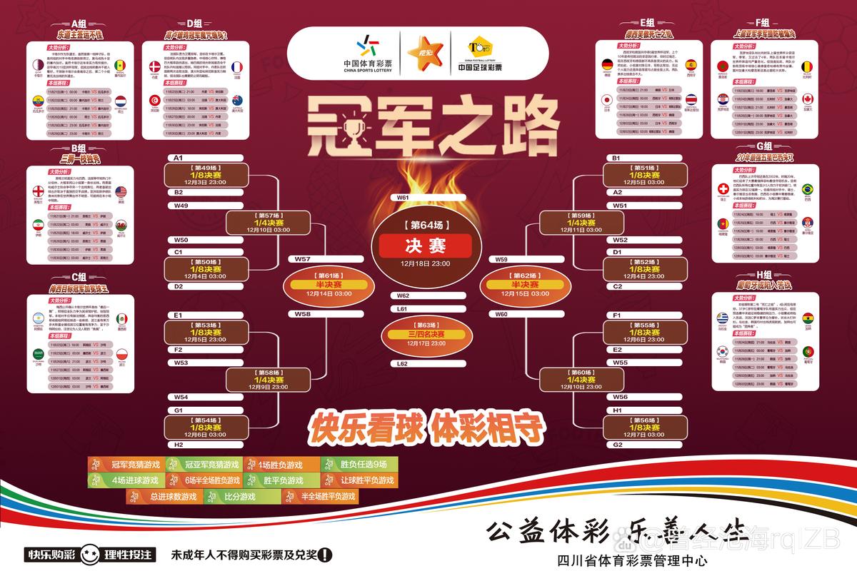 2014年世界杯赛程图结果，2014世界杯赛程赛果