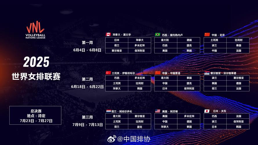2015女排世界杯赛程表，2015女排世界联赛