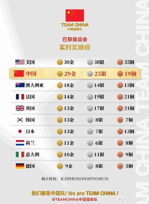 2016奥运会在哪个国家举行，2016奥运会在哪个国家举行的呢