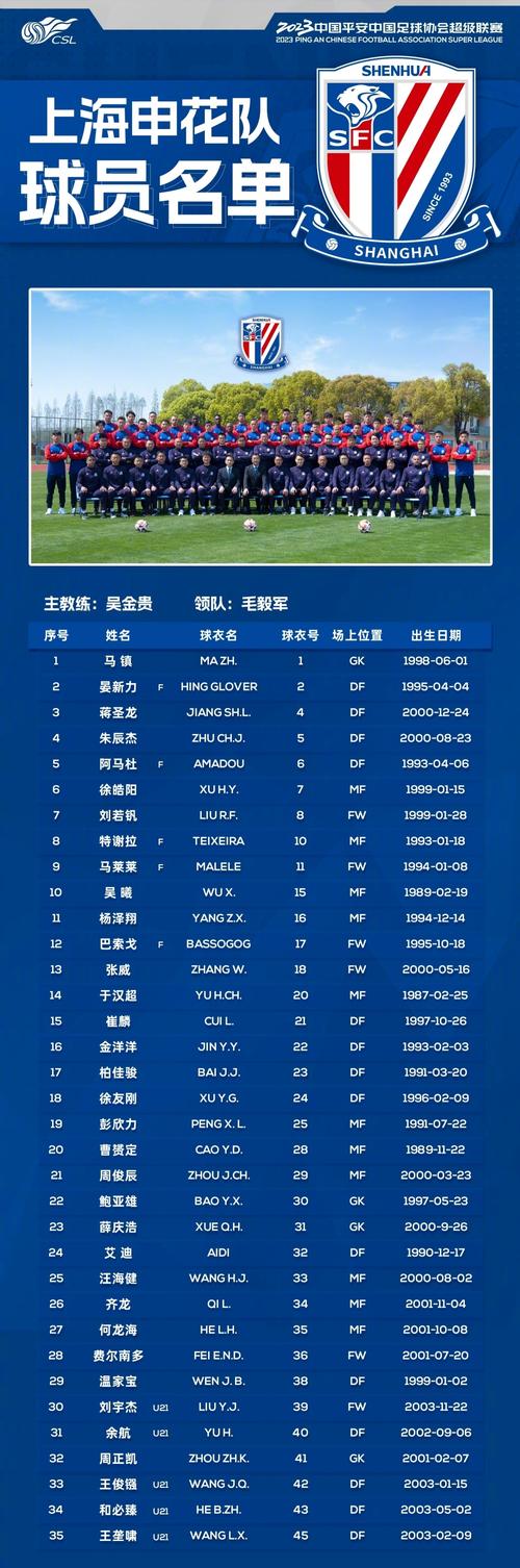 2016年中超排行榜，2016赛季中超