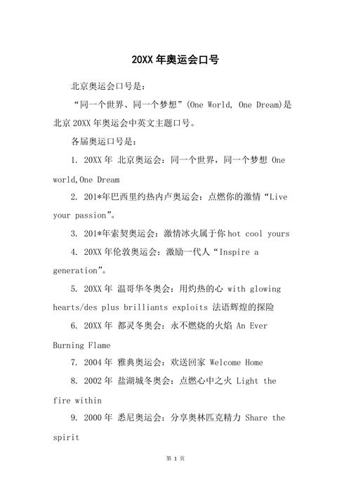 2016年奥运会口号，奥运会囗号