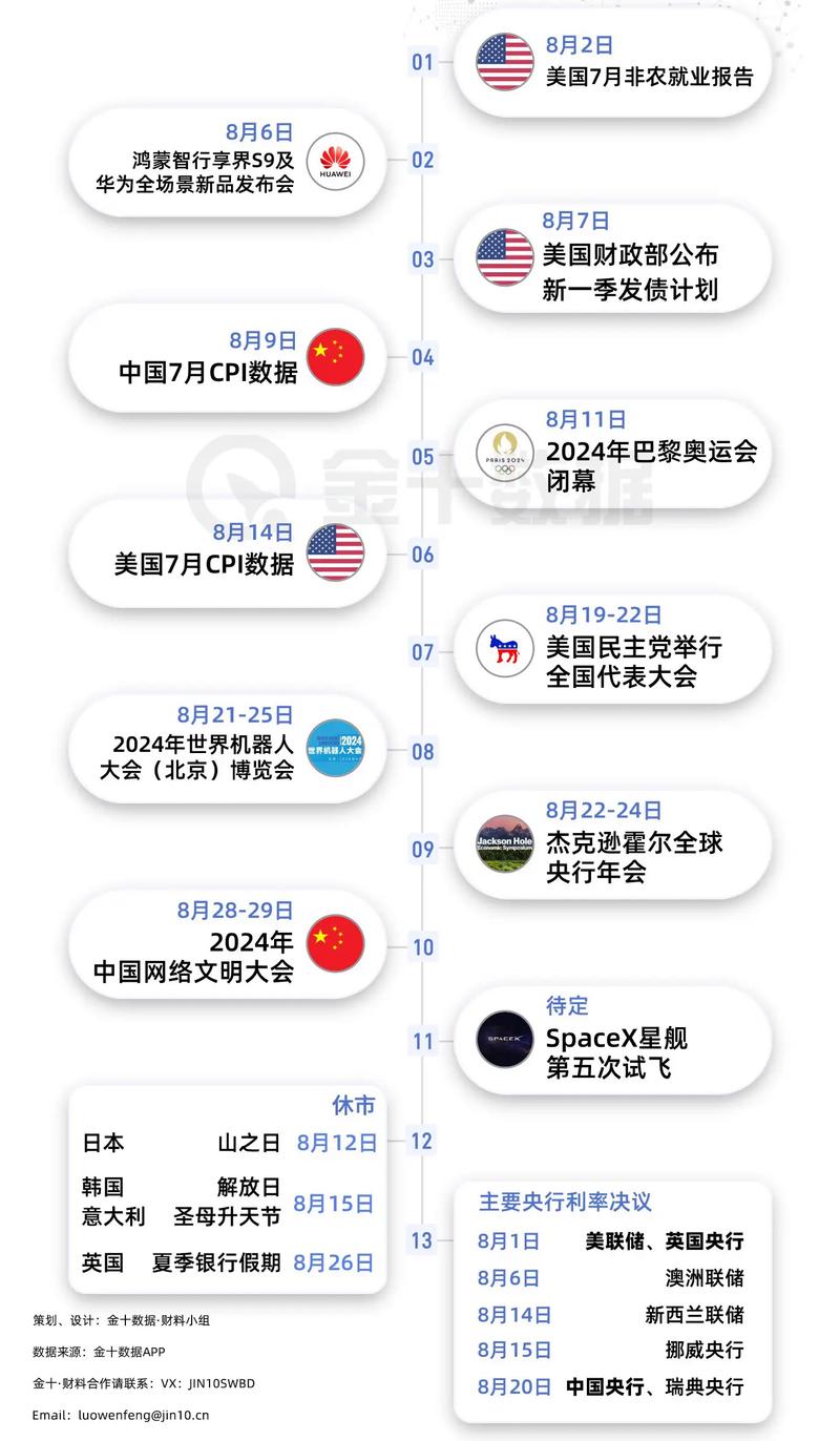 2016，2016年7月12日历史重大事件