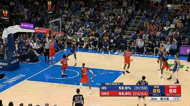 2017常规赛勇士对雷霆，1617nba常规赛勇士vs雷霆