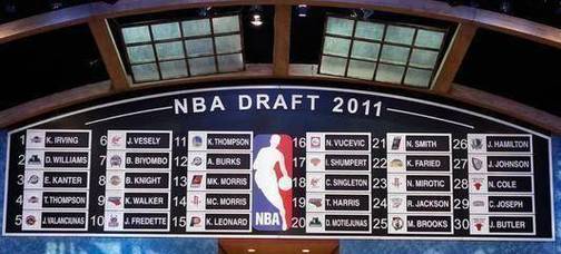2017年nba选秀视频，2017年nba选秀结果