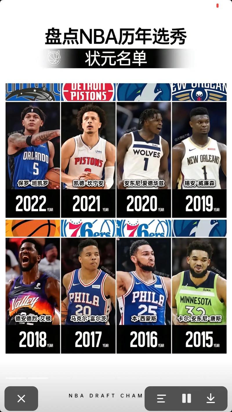 2017年nba选秀视频，2017年nba选秀结果