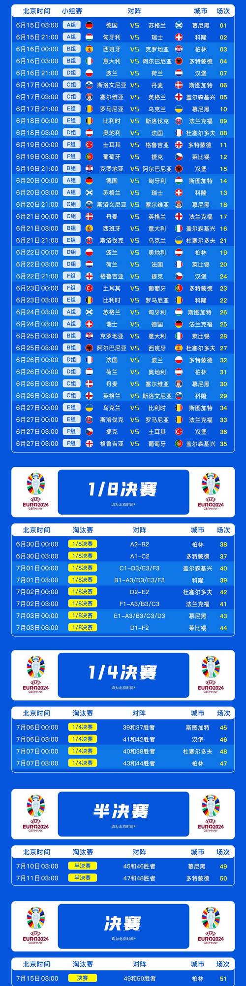 2018世界杯德国赛程，2018年世界杯小组赛德国
