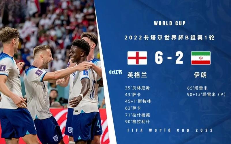 2018世界杯英格兰赛程，2018年世界杯英格兰比分