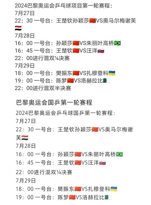 2019世乒赛赛程表，2019世乒赛对阵表