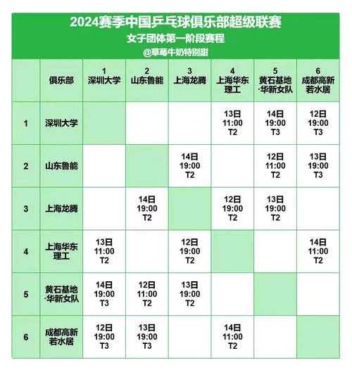 2019世乒赛赛程表，2019世乒赛对阵表