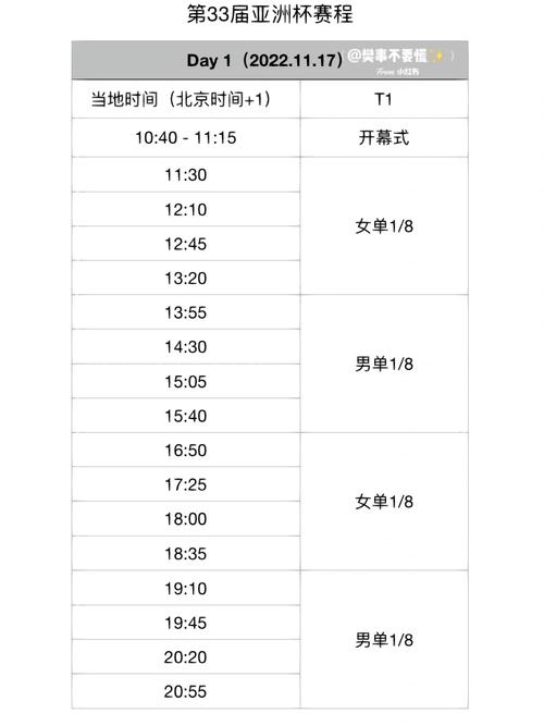 2019年亚洲杯赛程表，2019亚洲杯赛程表汇总