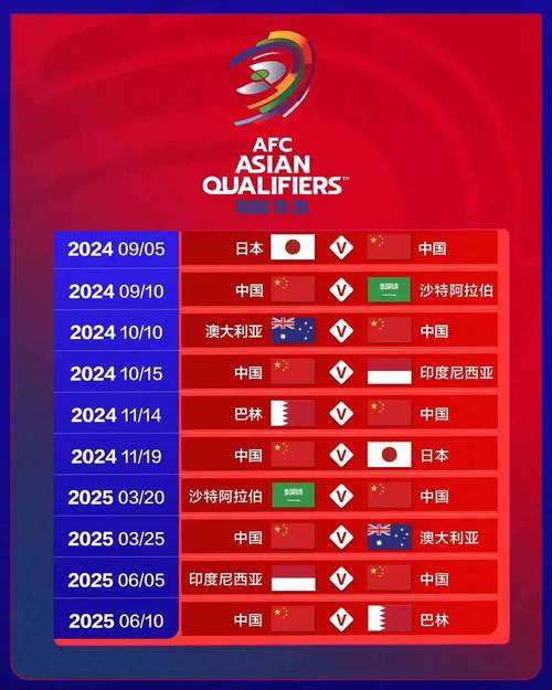 2019年亚洲杯赛程表，2019亚洲杯赛程表汇总