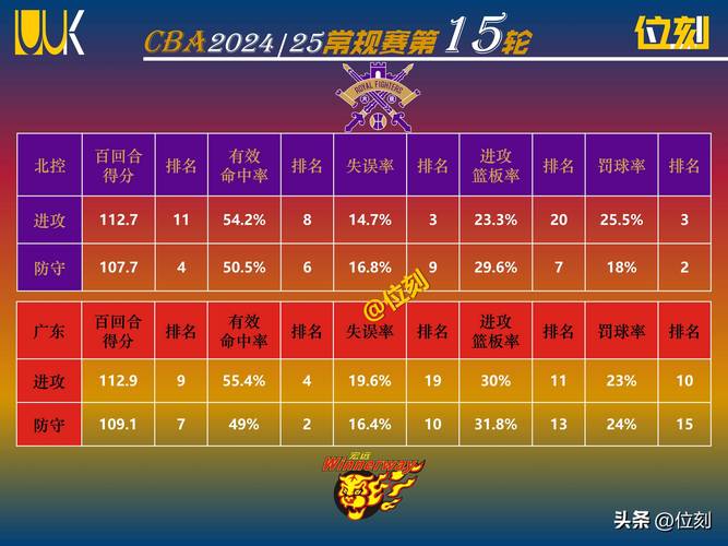 2019年男篮世界杯中国队赛程，2019男蓝世界杯中国男蓝比赛录像