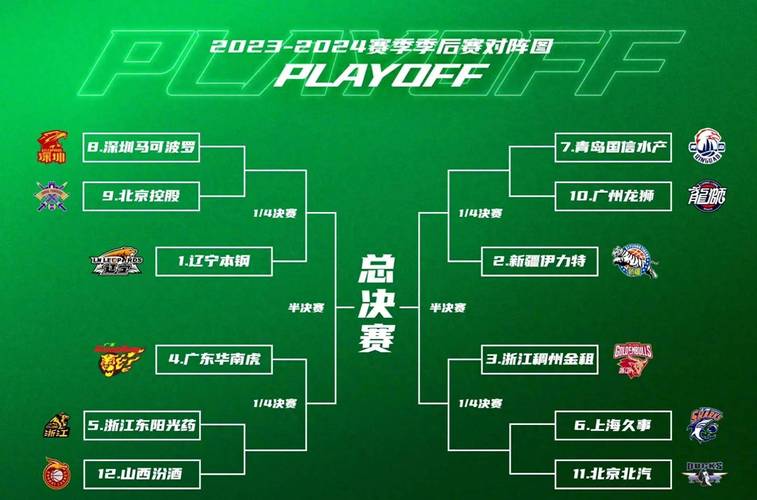 2020nba中国赛，nba中国赛2020赛程表