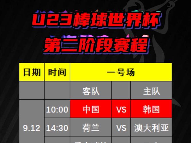 2020u23亚洲杯赛程，2020亚洲u23锦标赛赛程