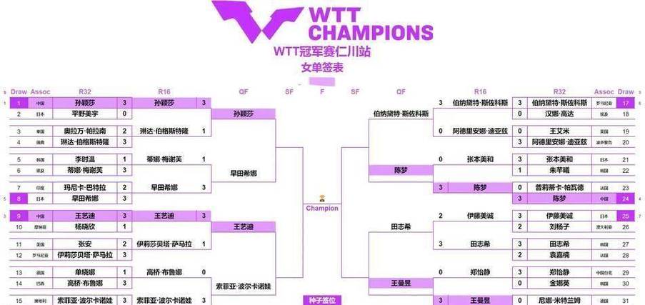 2020nba赛程，2020nba赛程图