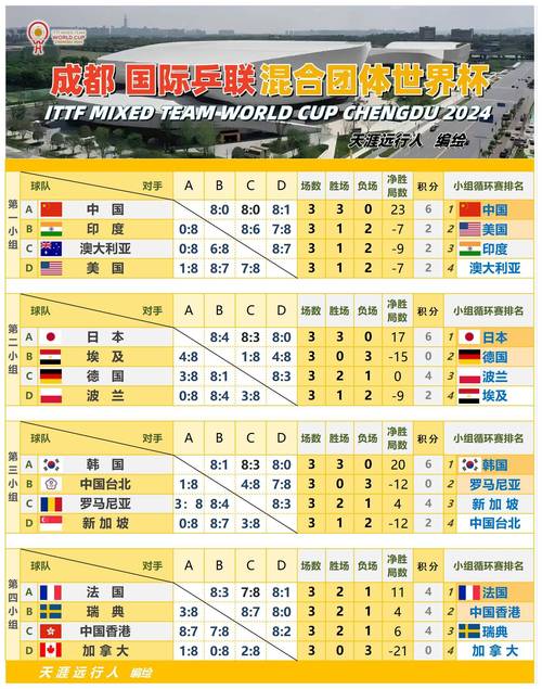 2020u23亚洲杯赛程，2020亚洲u23锦标赛赛程