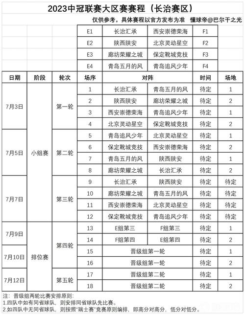 2020中冠联赛赛程，2020中冠联赛赛程表