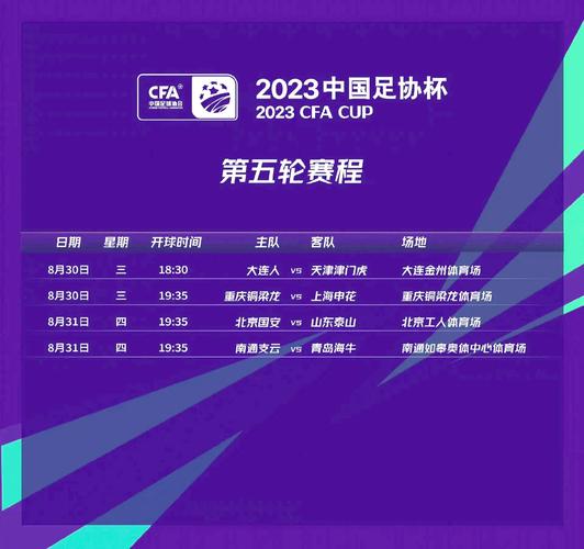 2020中国足协杯，2020中国足协杯决赛门票