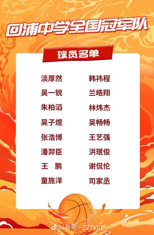 2020年cba总冠军是哪个队，2020年cba冠军表