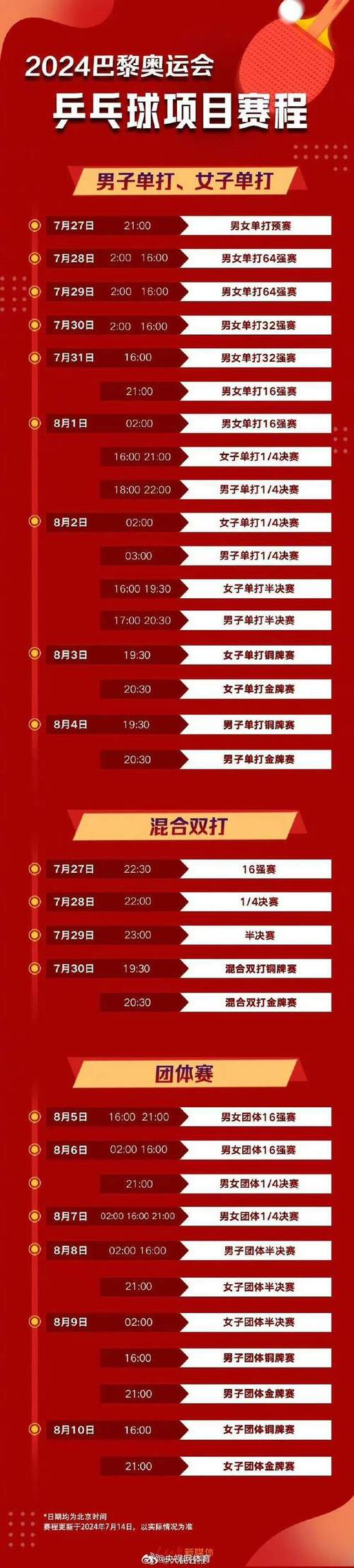2020年奥运会举办时间，2020年奥运会举办时间是多少