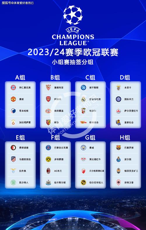 2020欧冠小组排名，2020欧冠小组分组情况