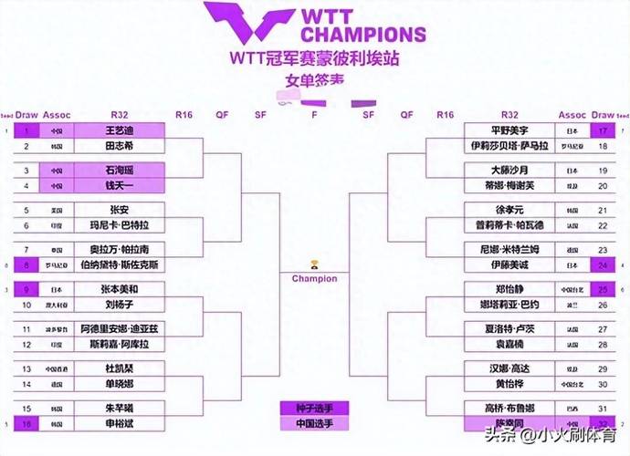 2020欧洲冠军联赛赛程表，2020欧洲冠军联赛赛程表图片