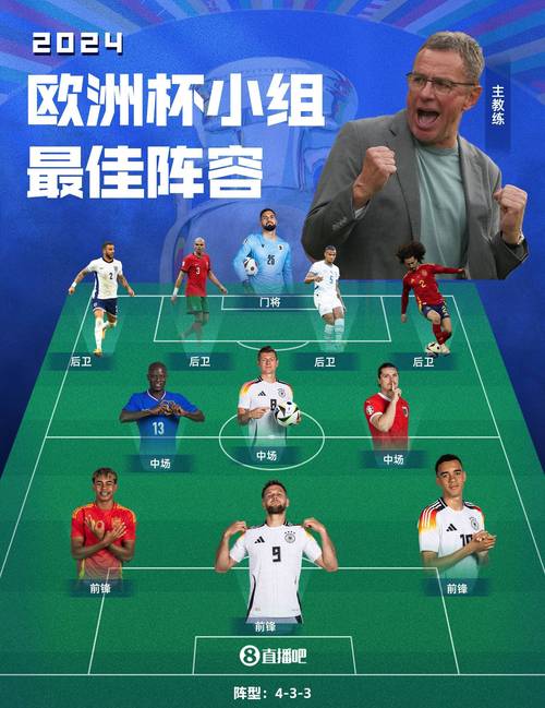 2020欧洲杯外围赛，2020欧洲杯外围赛直播那个台