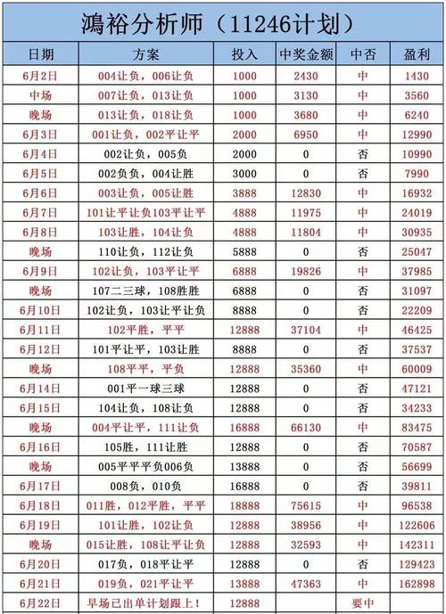 2020欧洲杯比分，2020欧洲杯比分全记录