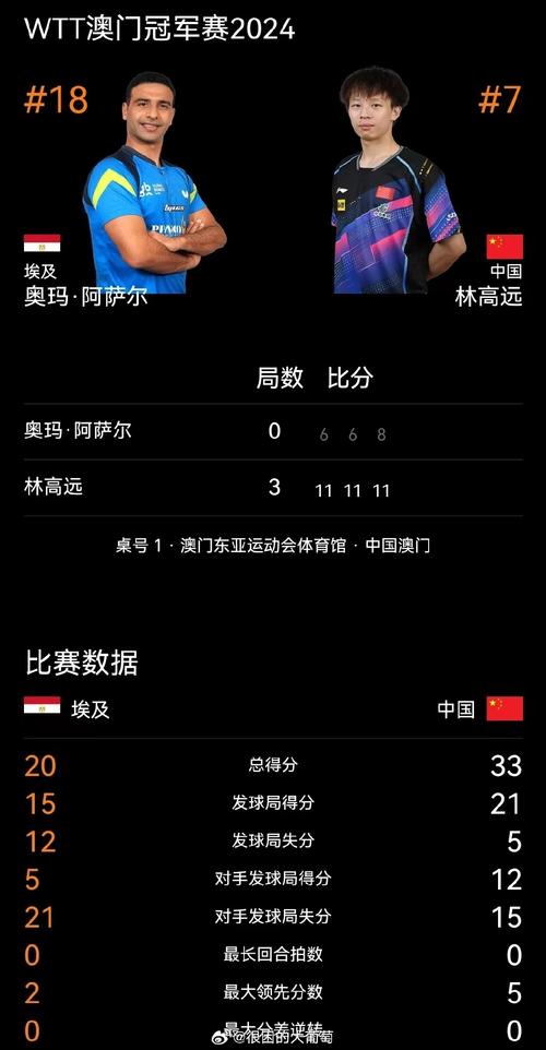 2020法网男单决赛，2020年法网男单决赛录像回放