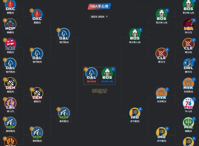 2021nba总决赛战况，2021nba总决赛程