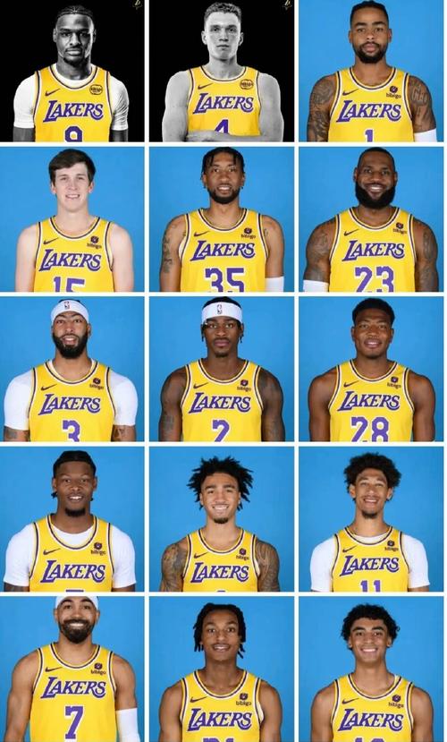 2021nba湖人队球员名单，2021年湖人球员