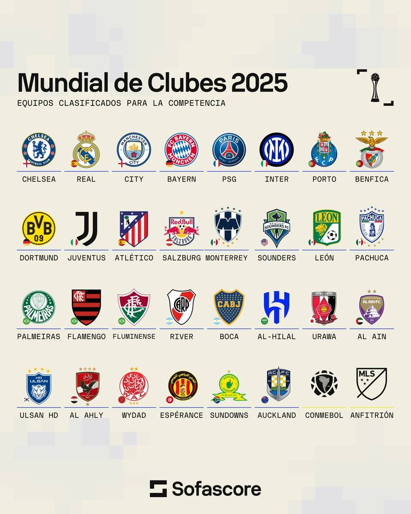 2021世俱杯什么时候开始，2021年世俱杯在哪里举办