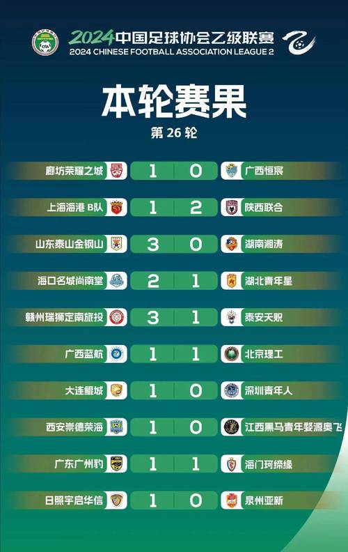 2021中乙直播，中乙现场直播