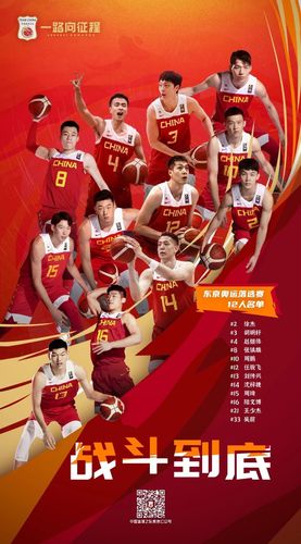 2021中国男篮奥运会落选赛，2021年中国男篮奥运预选
