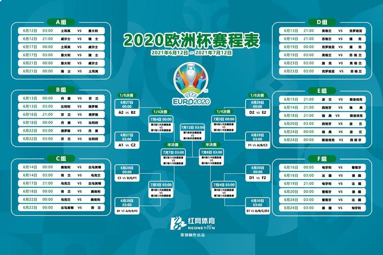 2021亚洲十二强赛赛程，2021亚洲十二强赛赛程时间
