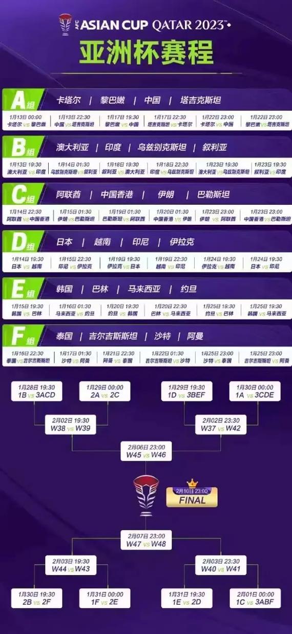 2021亚洲杯12强赛程表，2021亚洲杯12强赛时间