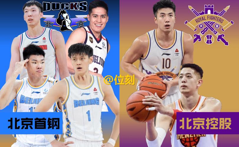 2021北京首钢男篮队员名单，2021北京首钢男篮子新成员
