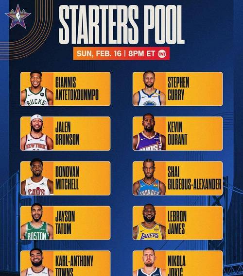 2021年nba全明星首发，去年nba全明星首发