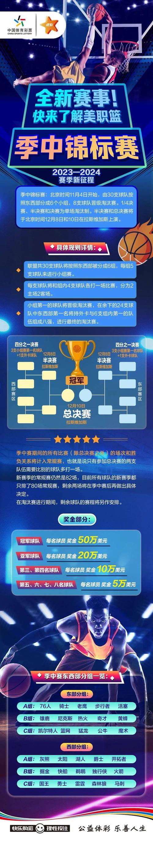 2021年nba总决赛赛程，播放2021年nba总决赛的回忆